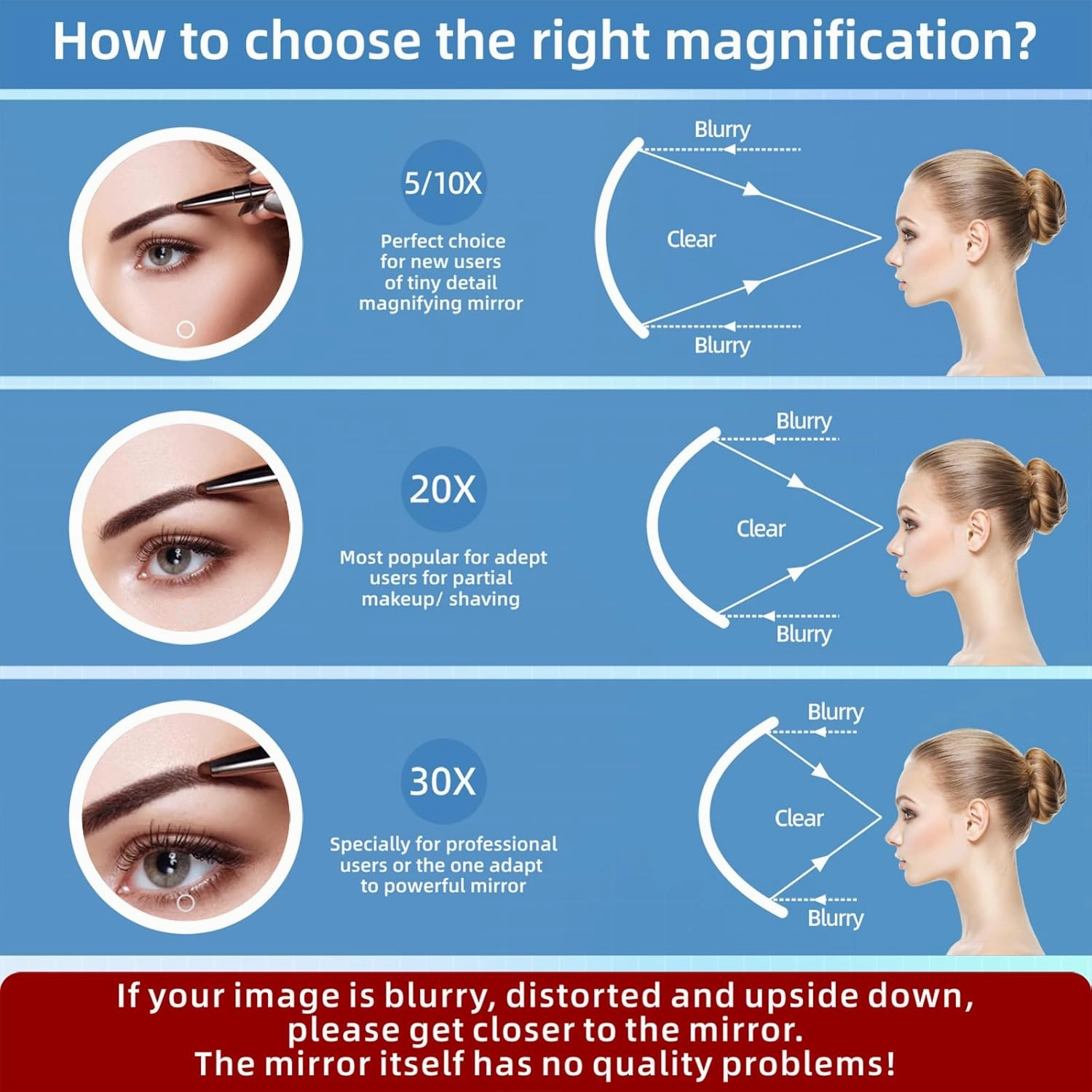10X Magnifying Mirror with Light, 6inch Makeup Magnifying Mirror with Suction Cups, 10X Lighted Travel Magnification Mirror Large 10x Magnified Mirror with Lights, Compact 10X Travel Magnifying Mirror