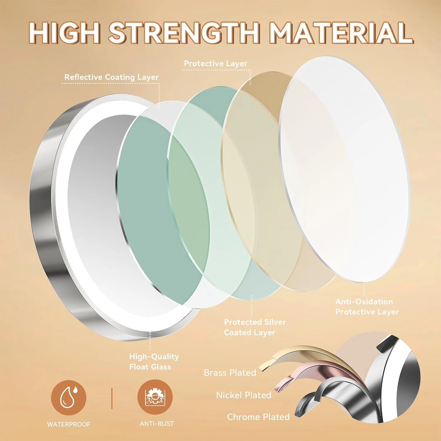1X/20X Wall Mounted Makeup Mirror With Light, 8" Double-Sided Magnifying Mirror with Tweezer, 3 Color Lights Touch Dimmable Vanity Mirror with 360° Extension Rotation Foldable 14.5 Inch Arm, Chrome