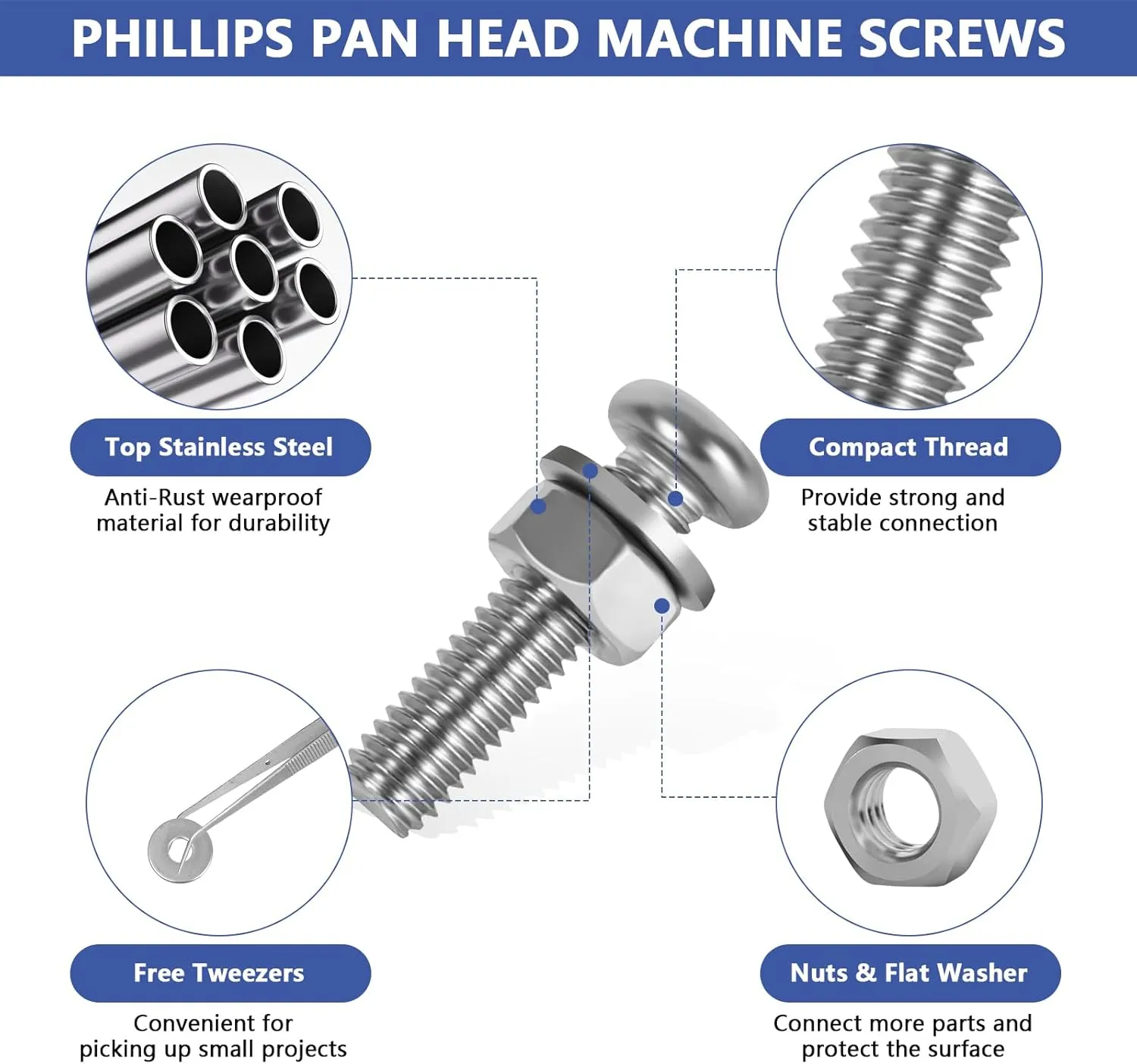 990Pcs Phillips Pan Head Machine Screws M2 M3 M4 M5 M6, Nuts and Bolts Assortment Kits, SUVICTONG Stainless Steel Metric Screws 8/12/16/20mm with Flat Washers and Tweezers
