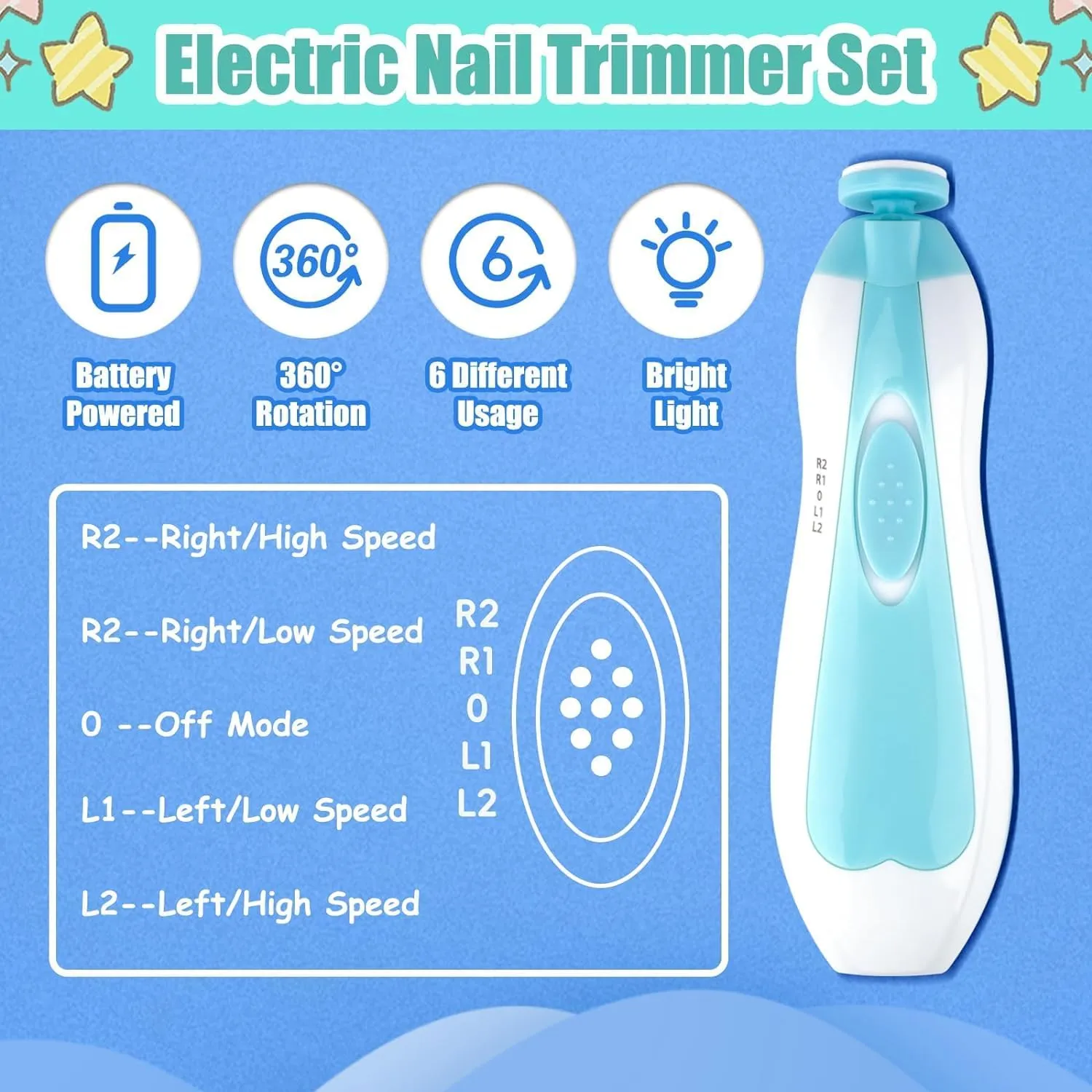 Baby Healthcare and Grooming Kit, 20 in 1 Portable Baby Safety Care Set with Hair Brush Comb Nasal Aspirator Electric Nail Trimmer Set Baby Essentials kit for Newborn Boys Girls (Green 20 in 1)
