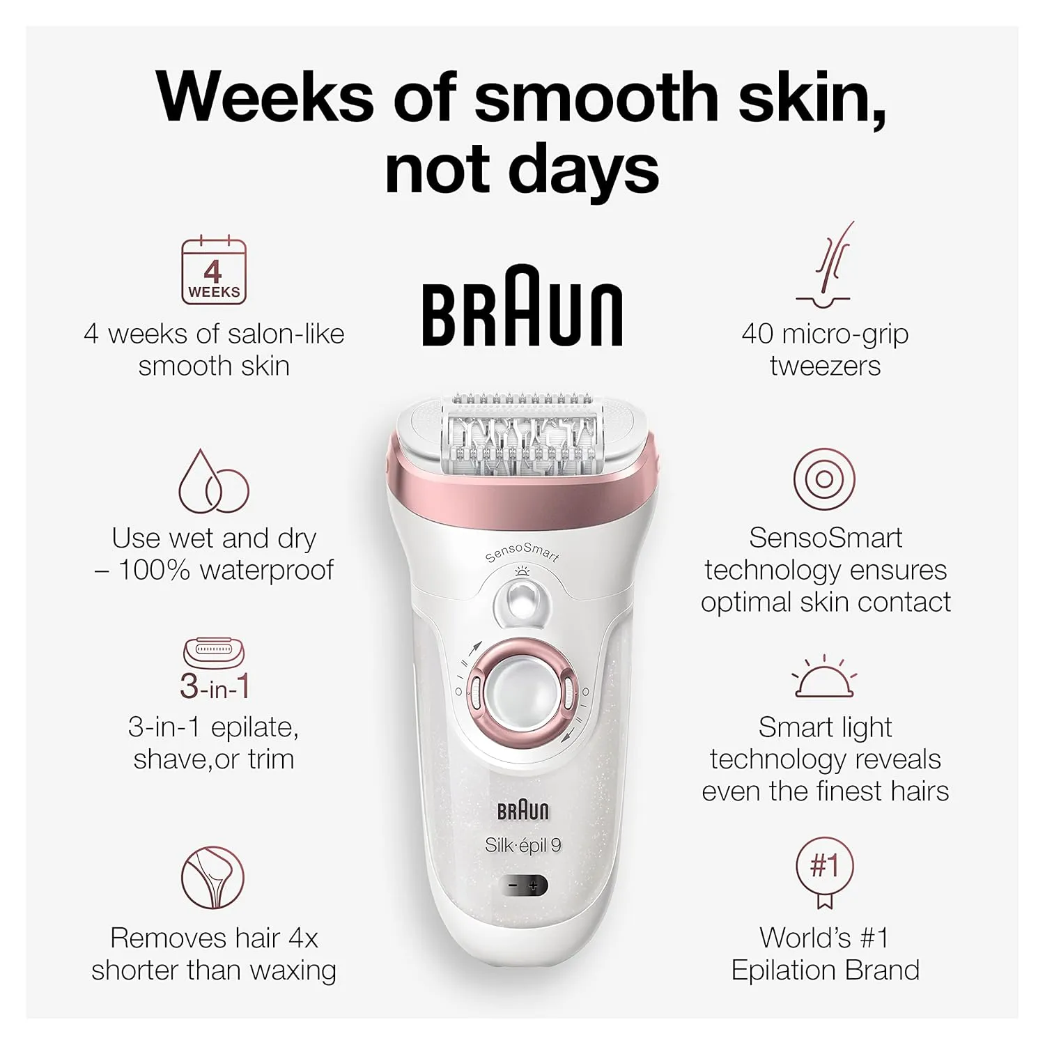 Braun Epilator Silk-épil 9 9-720, Hair Removal Device, Epilator for Women, Wet/Dry, Waterproof, 3-in-1 Epilate, Shave, or Trim, Salon-Like Smooth Skin, Womens Shaver & Trimmer, Cordless, Rechargeable