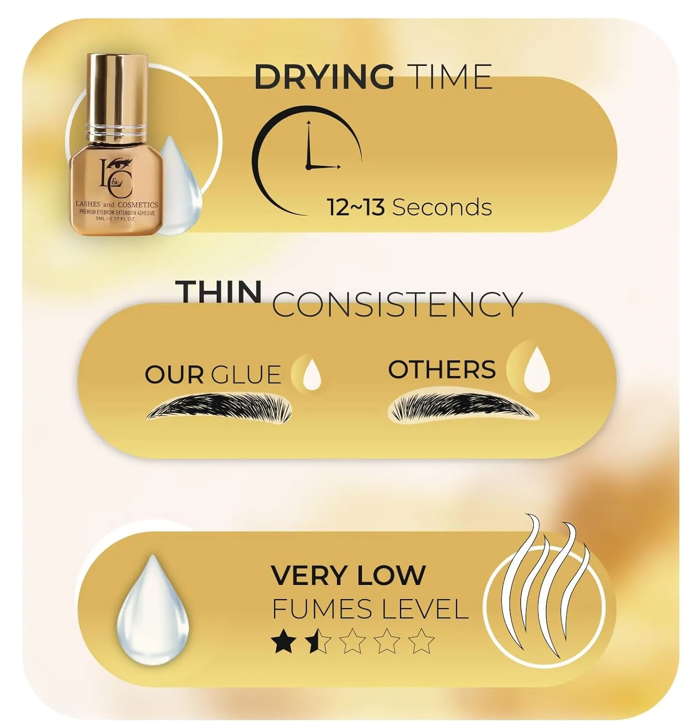 Eyebrow Extensions Premium Kit with 4 Trays of Mink Eyebrows in Light Brown, 2 Brown, Black, Comes on Mixed Length Trays 5-8 Mm Mix, Eyebrow Premium Glue & Extension Tweezers