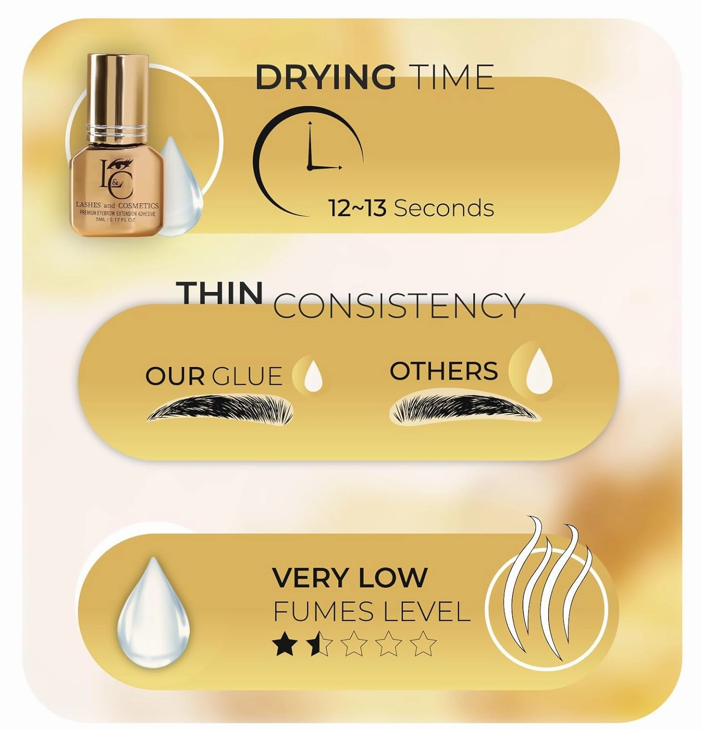 Eyebrow Extensions Premium Kit with 4 Trays of Mink Eyebrows in Light Brown, Brown, 2 Black, Comes on Mixed Length Trays 5-8 Mm Mix, Eyebrow Premium Glue & Extension Tweezers