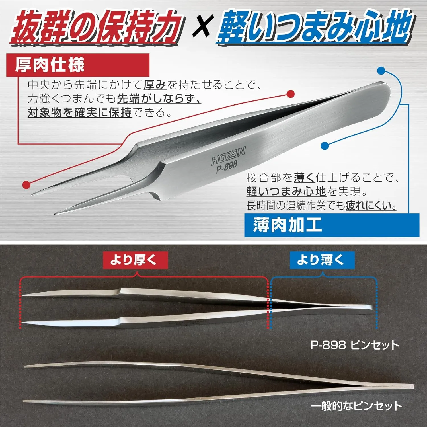 Hozan P-898 Tweezers (Strong Type), Thick, Heavy Duty Specifications, Material: Stainless Steel, Total Length: 4.3 inches (110 mm), Tip Width: 0.1 inches (0.25 mm)