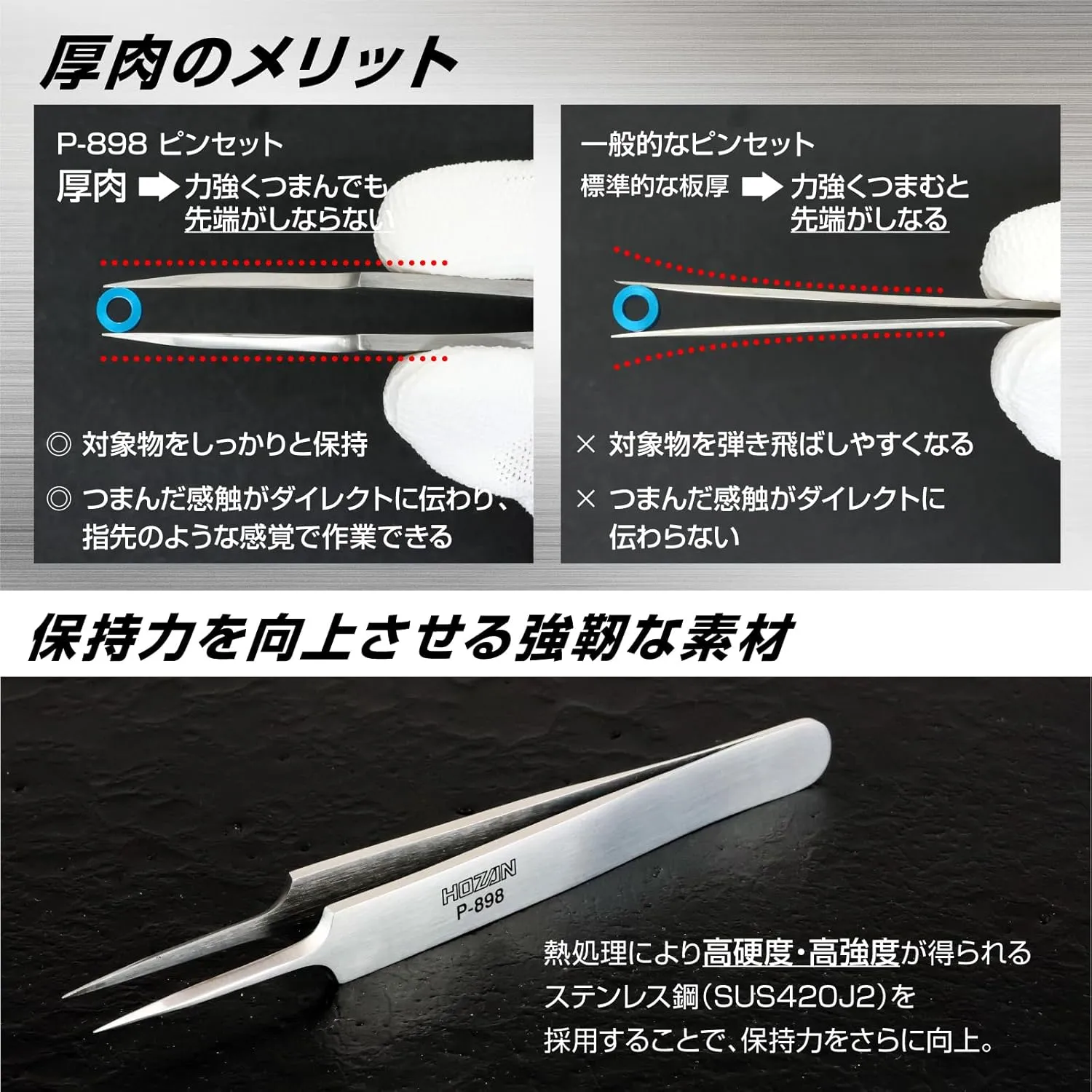 Hozan P-898 Tweezers (Strong Type), Thick, Heavy Duty Specifications, Material: Stainless Steel, Total Length: 4.3 inches (110 mm), Tip Width: 0.1 inches (0.25 mm)