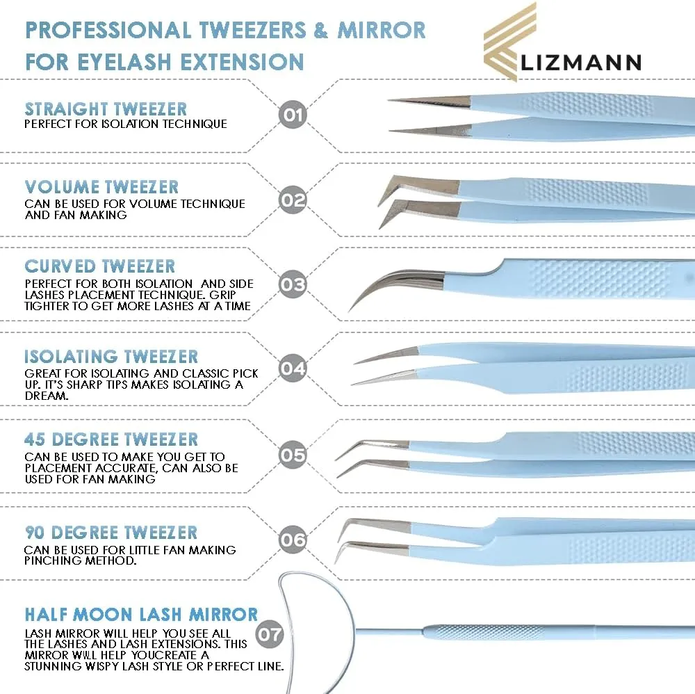 Lash Tweezers Set for Eyelash Extensions, Precision Fiber Tip Microgrip Tweezers Kit, Fine Point Lash Tools (Blue, 7 Pcs)