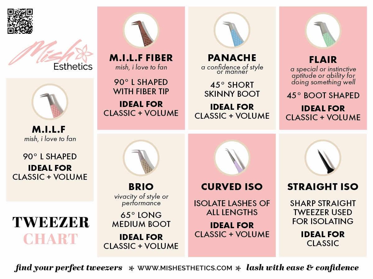 m.i.l.f. (Fiber Tip) Tweezer