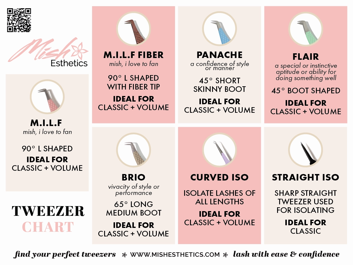 m.i.l.f. Tweezer