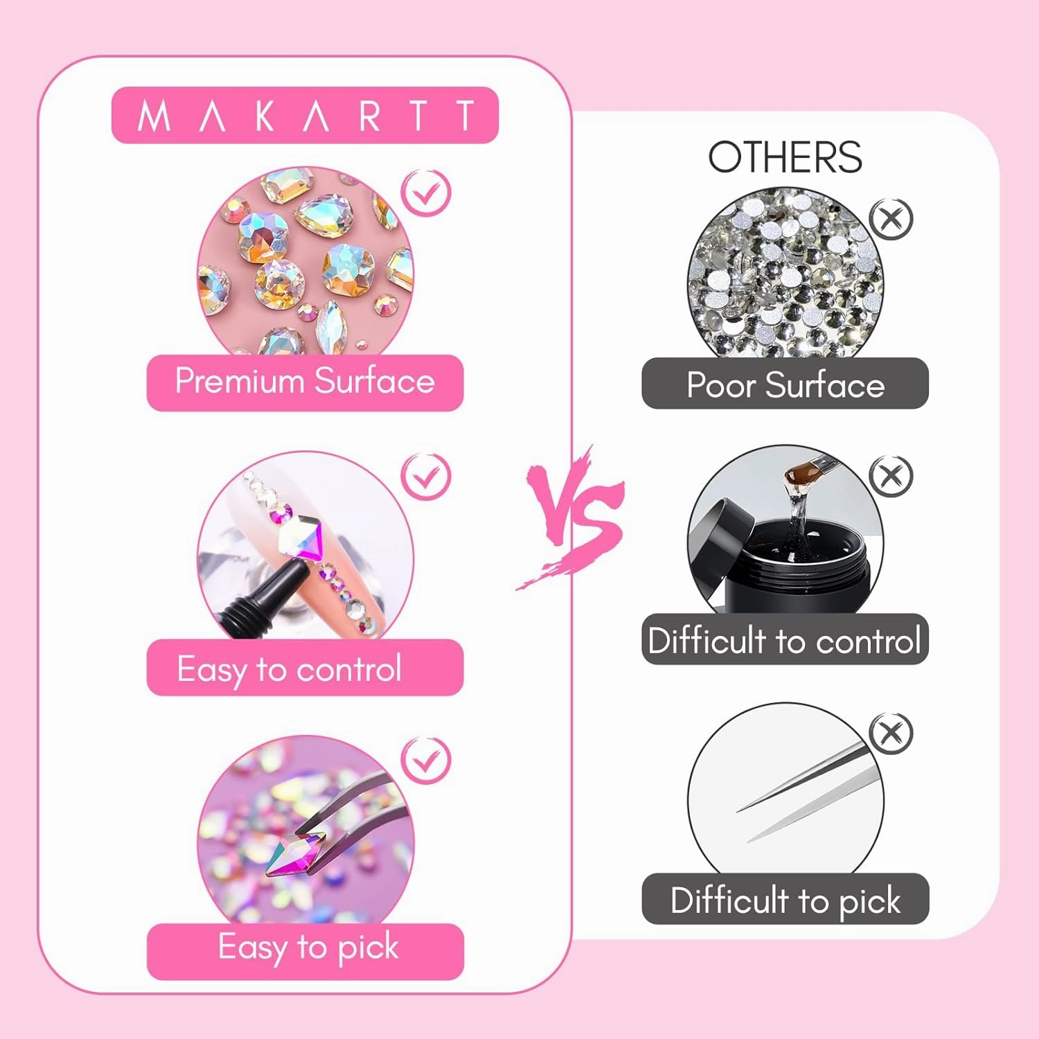 Makartt Gel Polish Nail Gems With Nail Rhinestone Glue Set,3775Pcs Nail Art Rhinestones Kit AB Crystal Nail Decorations,3D Nail Gel With Tweezer For Nail Design Nail Crafts Acrylic On Nails