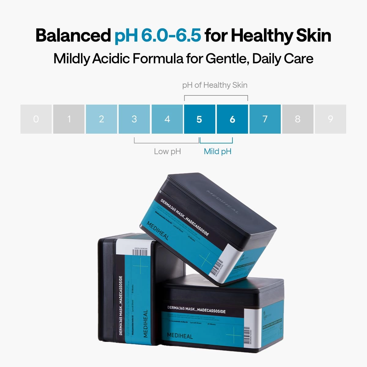 Mediheal Derma 365 Madecassoside Mask (30 Masks) - Daily Skin Care Mask for Deeply Comforting and Calming Skin with Madecassoside