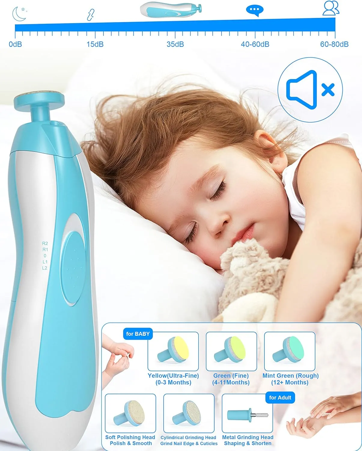 OTTOLIVES Baby Healthcare and Grooming Kit, 24 in 1 Baby Electric Nail Trimmer Set Newborn Nursery Health Care Set for Newborn Infant Toddlers Baby Boys Girls Kids Haircut Tools (0-3 Years ) (Blue)