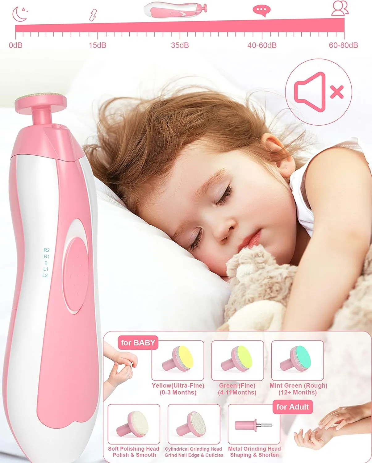 OTTOLIVES Baby Healthcare and Grooming Kit, 24 in 1 Baby Electric Nail Trimmer Set Newborn Nursery Health Care Set for Newborn Infant Toddlers Baby Boys Girls Kids Haircut Tools (0-3 Years ) (Pink)