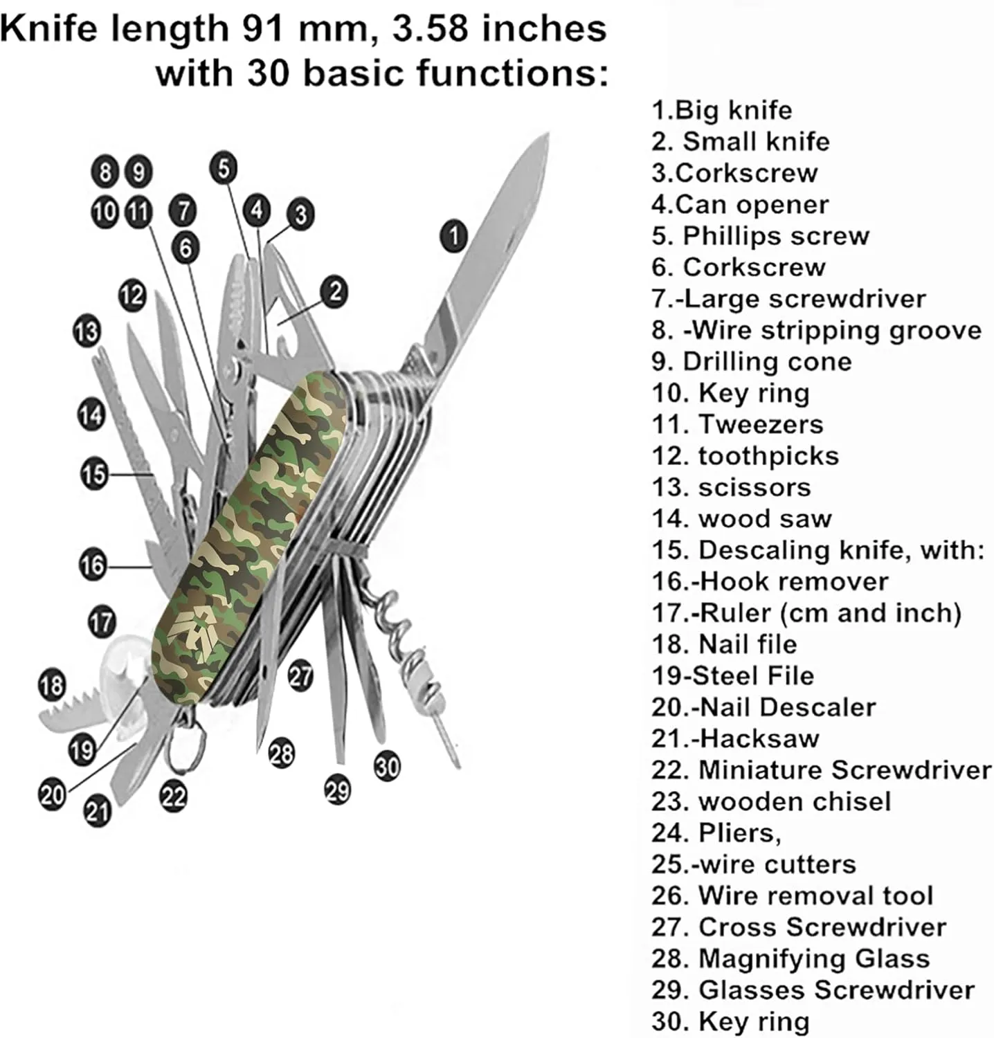 Swiss Eagle 30-in-1 Classic Swiss Pocket Knife, Premium Multi Tool Pocket Knife, Navaja Suiza with Large Blade, Scissor, Screwdriver, Magnifying Glass, Tweezer for Father Day Gifts - Miltary Green