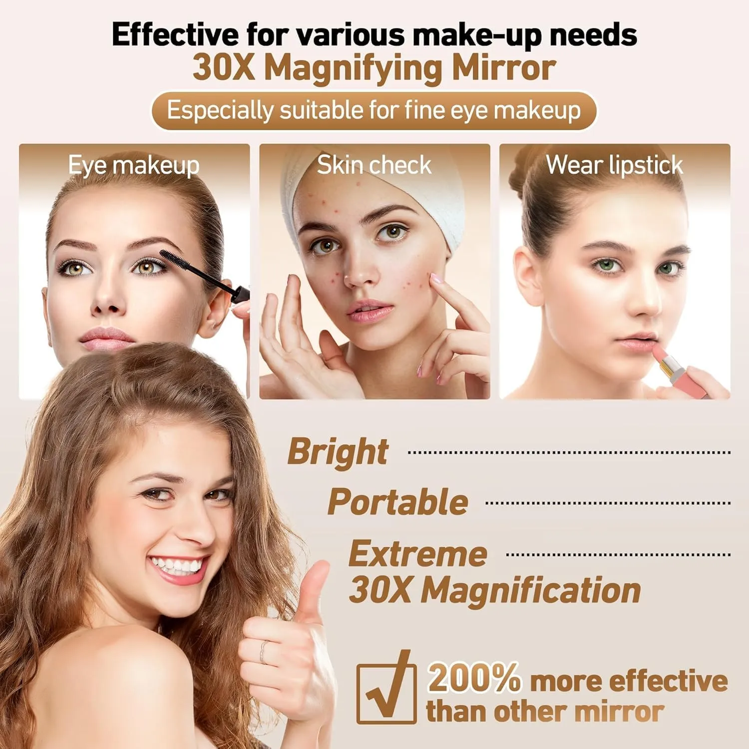 Travel Mirror with Light, 1x/30x Magnifying Mirror with 3 Color Lights and Adjustable Brightness, 4.5x3.9 inch Small Compact Hangable Hand Pocket 3 Way Mirror, Comes with Tweezer