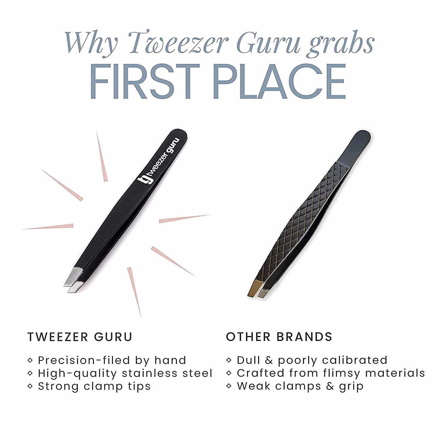 Tweezer Guru Tweezers for Women - Slant Pointed Precision Tweezers for Eyebrows & Ingrown Hair Removal - Blackhead and Splinter Tweezer with Sharp Needle Nose Point for Plucking (Purple)