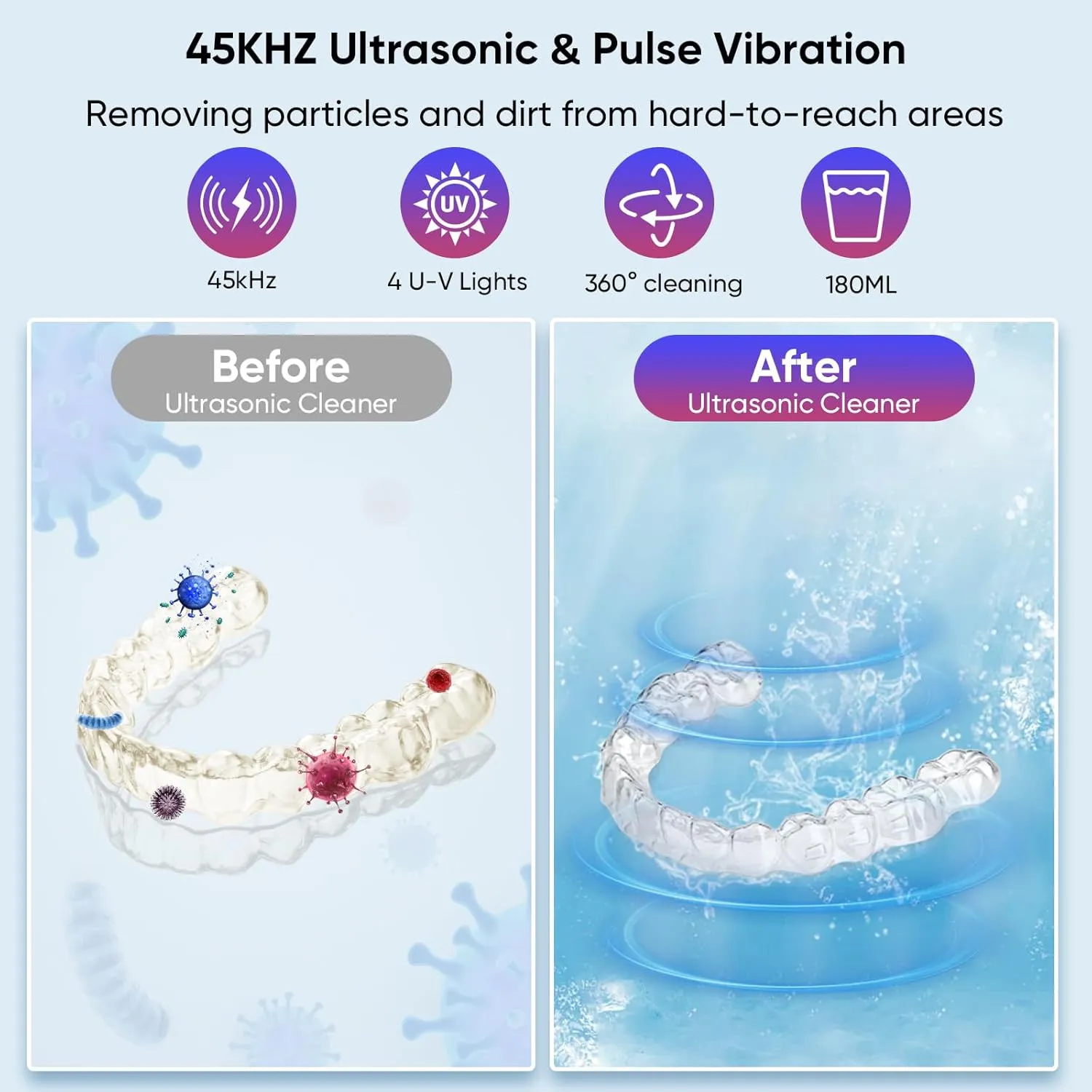 Ultrasonic Retainer Cleaner, 45kHz Retainer Cleaner Ultrasonic Machine for Dentures, Night Guard Mouth Guard Denture Cleaner for Aligner, Braces, Jewelry 2 Modes with 180ML Large Capacity (Black)