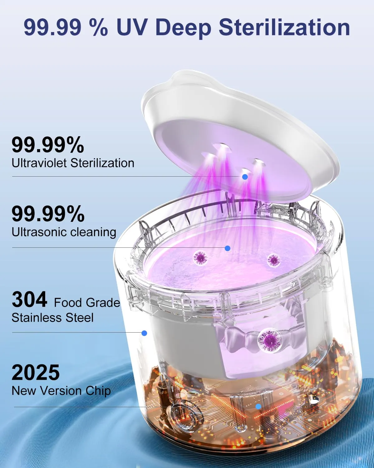 Ultrasonic Retainer Cleaner, Denture Cleaner, Jewelry Cleaner 200ML, 48kHz Retainer Cleaning Machine, 3 Modes Dental Cleaning Pod for Aligner, Mouth Guards, Braces, Toothbrush, Pacifier-White